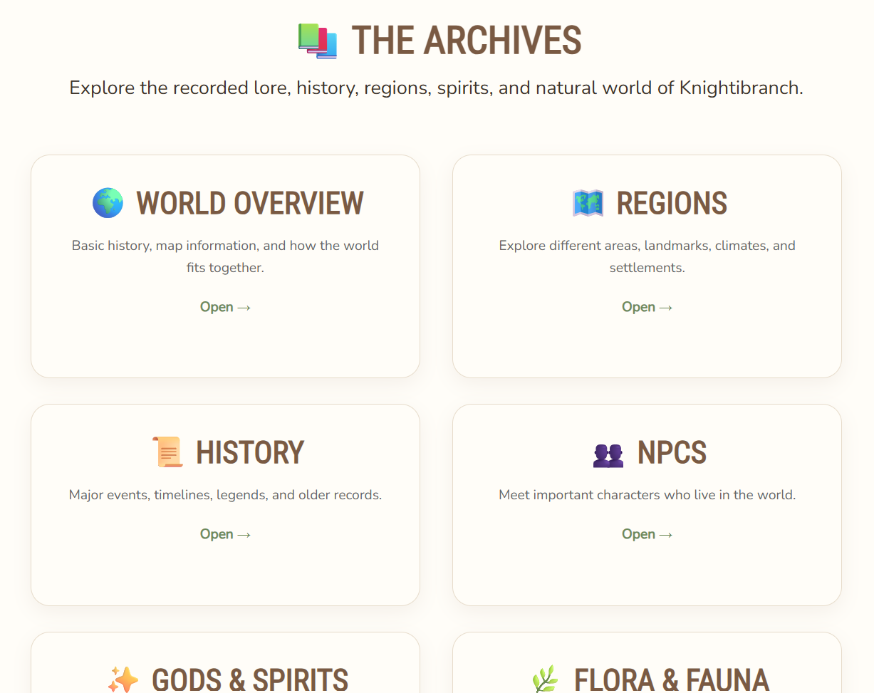 The Archives & Lore